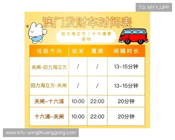 澳门伦敦人发财车如何在游戏中提升玩家的财富与地位